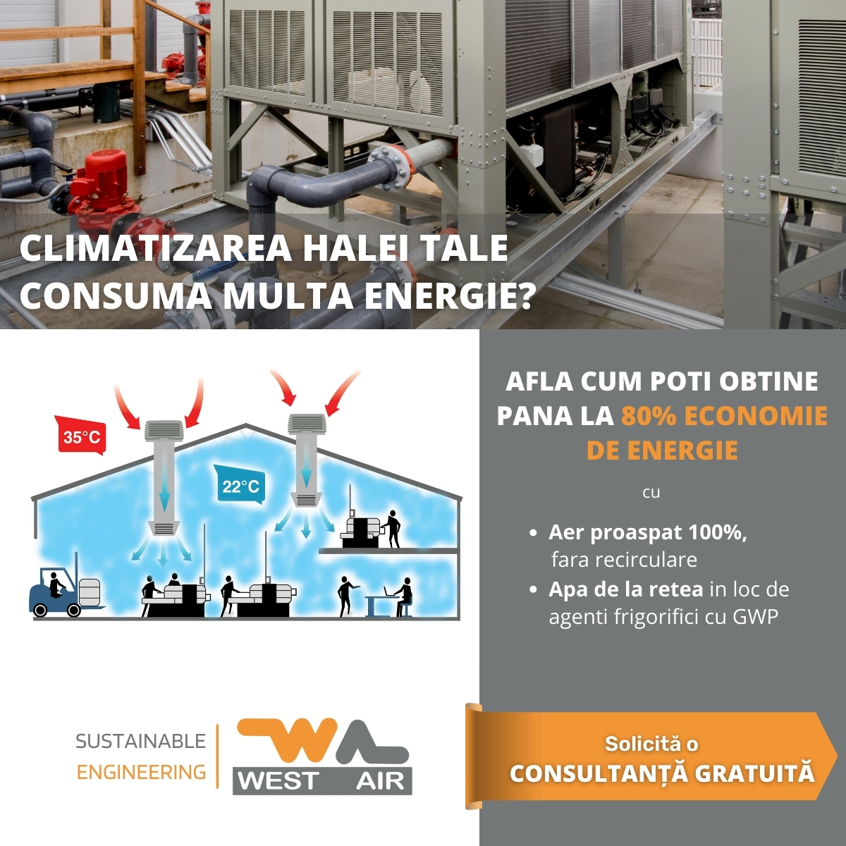 West Air , Climatizarea Halei lead gen ad